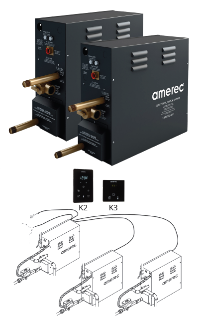 Amerec AK Series Generators and Ganged System Diagram