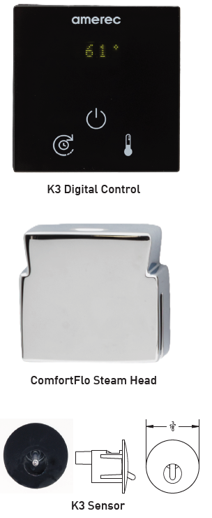 Steam Generator Control Kit
