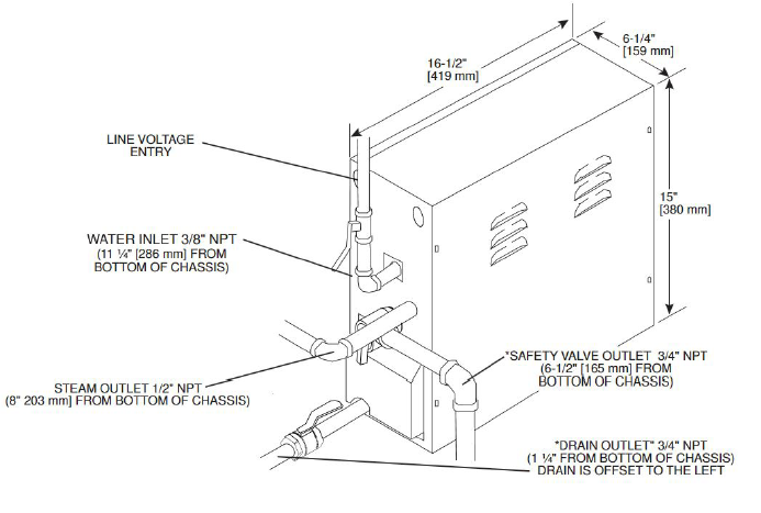 AK Steam Generator installation and dimensional diagram