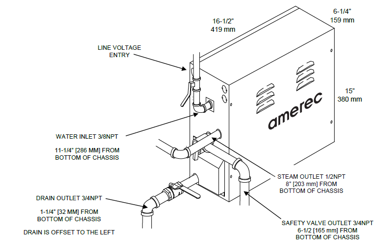 AK steam generator rough-in and connection diagram